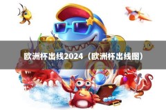 欧洲杯出线2024（欧洲杯出线图）